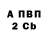 Бутират буратино Chaplain Atheo